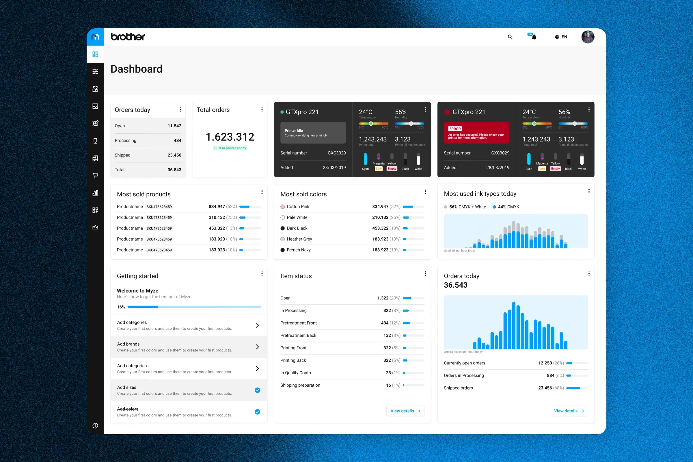 Brother Myze dashboard: orders today, total orders, two connected printers with temperature and ink levels, most sold products and colours, and an order chart.